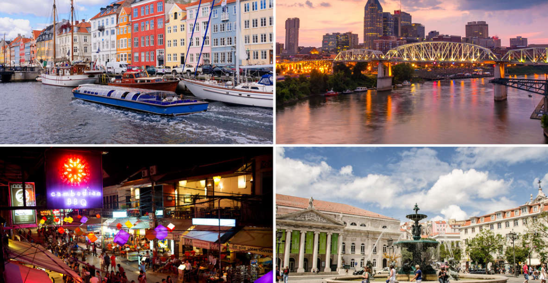 List of Worlds friendliest cities