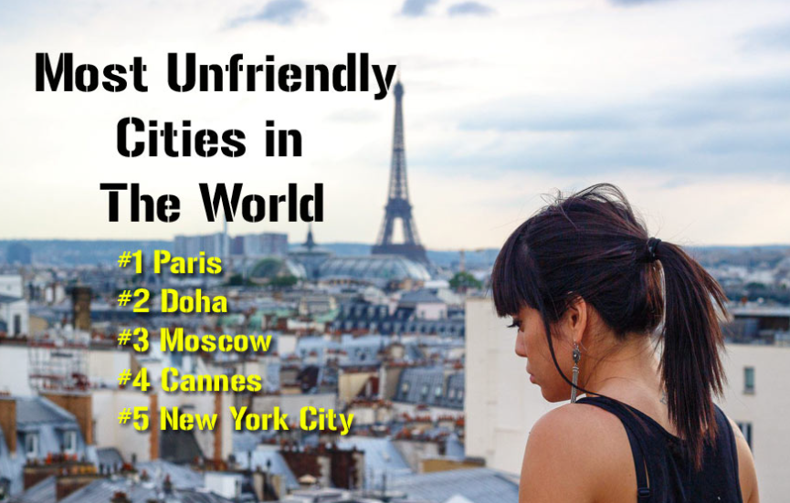 unfriendly cities in the world